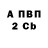 Amphetamine Розовый Paul Lali